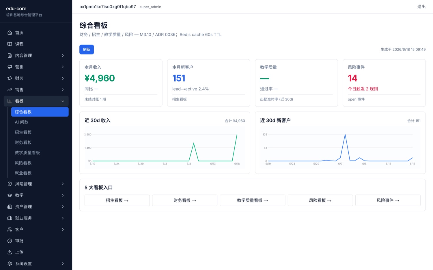 培训机构一体化管理系统